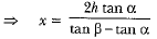 NCERT Exemplar: Some Applications of Trigonometry | Mathematics (Maths) Class 10