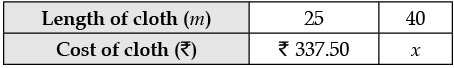 Sample Question Paper- 1 | Mathematics (Maths) Class 8