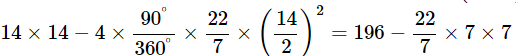 Class 10 Maths Chapter 11 Important Question Answers - Areas Related to Circles