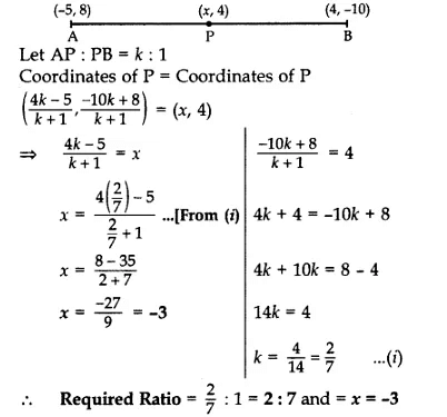Class 9 Maths - Coordinate Geometry Previous Year Questions