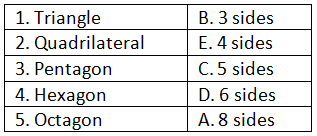 Worksheet Solutions: Polygons | Know Your Aptitude Class 6 To 8 - Class 8