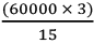 ML Aggarwal: Rational Numbers - 6