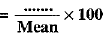 Class 9 Math: Sample Question Paper- 2 (With Solutions)