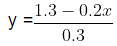 Pair of Linear Equations in two Variables Class 10 Notes Maths Chapter 3