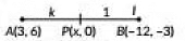Class 10 Maths Previous Year Questions - Coordinate Geometry