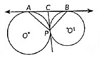 Class 10 Maths Previous Year Questions - Circles- 1