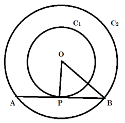 RS Aggarwal Solutions: Circles- 1 - Class 10