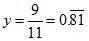 Number System RD Sharma Solutions | Mathematics (Maths) Class 9