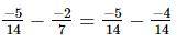 RD Sharma Solutions (Ex 1.3 to 1.8): Rational Numbers | Mathematics (Maths) Class 8