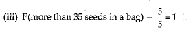 Class 9 Math: Sample Question Paper- 4 (With Solutions)