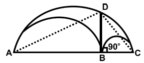 Mathematics Olympiad Model Test Papers - 3 | Olympiad Preparation for Class 10