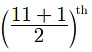 Class 10 Maths Chapter 13 Assertion and Reason Questions - Statistics