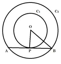 RS Aggarwal Solutions: Circles- 1 - Class 10