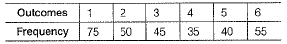 Class 9 Math: Sample Question Paper- 6 (With Solutions)