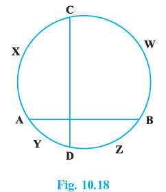 NCERT Exemplar Solutions: Circles | Mathematics (Maths) Class 9