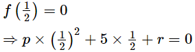 RS Aggarwal Solutions: Polynomials- 2 | Mathematics (Maths) Class 9
