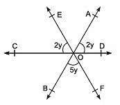 Class 9 Maths Chapter 6 Previous Year Questions - Lines & Angles