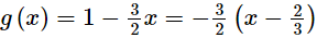 RS Aggarwal Solutions: Polynomials- 2 | Mathematics (Maths) Class 9