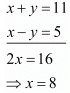 Chapter 3 - Pair Of Linear Equations In Two Variables, RD Sharma Solutions - (Part-13) | RD Sharma Solutions for Class 10 Mathematics