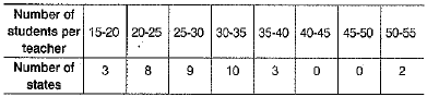 Class 10 Mathematics: CBSE Sample Question Paper (2019-20) - 3 | Mathematics (Maths) Class 10