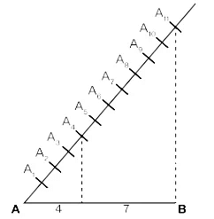 NCERT Exemplar: Constructions | Mathematics for SSS 1