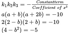 Polynomials Class 10 Worksheet Maths Chapter 2