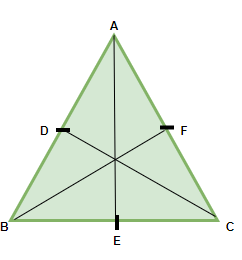 Properties of Triangles | Mathematics (Maths) Class 9