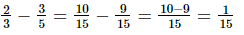 RD Sharma Solutions (Ex 1.3 to 1.8): Rational Numbers | Mathematics (Maths) Class 8