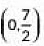 Class 10 Maths Previous Year Questions - Coordinate Geometry