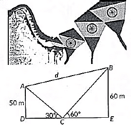 Class 10 Maths Chapter 9 Previous Year Questions - Some Application of Trigonometry