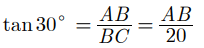 Class 10 Maths Chapter 9 Assertion and Reason Questions - Some Applications of Trigonometry