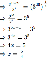 RS Aggarwal Solutions: Exercise 1G - Number System | Extra Documents & Tests for Class 9