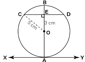 NCERT Exemplar: Circles | Mathematics (Maths) Class 10