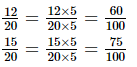 RD Sharma Solutions (Ex 1.3 to 1.8): Rational Numbers | Mathematics (Maths) Class 8