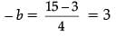 Class 10 Mathematics: CBSE Sample Question Paper (2020-21) (Standard) - 3 | Mathematics (Maths) Class 10