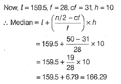 Class 10 Mathematics: CBSE Sample Question Paper (2019-20) - 2 | Mathematics (Maths) Class 10