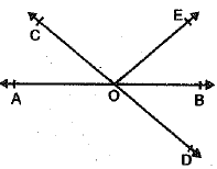 Class 9 Math: Sample Question Paper- 2 (With Solutions)