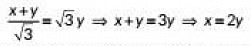 Class 10 Maths Chapter 9 Previous Year Questions - Some Application of Trigonometry
