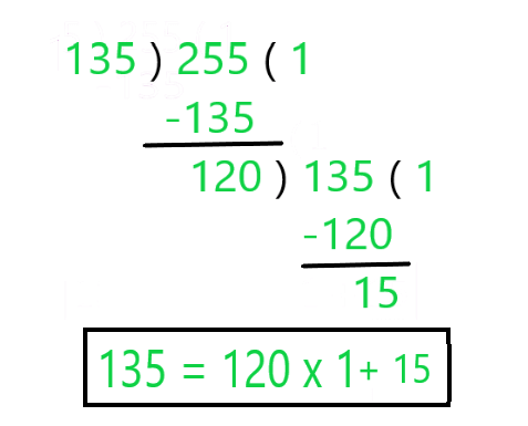 Euclid’s Division Algorithm | Advance Learner Course: Mathematics (Maths) Class 9