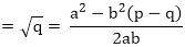 Real Numbers - 2 RD Sharma Solutions | Mathematics (Maths) Class 10