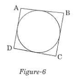 Math Past Year Paper with Solution - 2020, Class 10 - (Standard) | Mathematics (Maths) Class 10