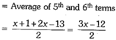 Class 9 Math: Sample Question Paper- 3 (With Solutions)