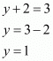 Exponents of Real Numbers- 2 RD Sharma Solutions | Mathematics (Maths) Class 9