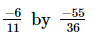 RD Sharma Solutions (Ex 1.3 to 1.8): Rational Numbers | Mathematics (Maths) Class 8