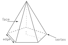 NCERT Exemplar Solutions: Introduction to Euclid`s Geometry | Mathematics (Maths) Class 9