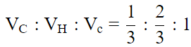 NCERT Exemplar Solutions: Surface Area & Volume | Mathematics (Maths) Class 9