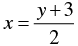Pair of Linear Equations in Two Variables - 2 RD Sharma Solutions | Mathematics (Maths) Class 10