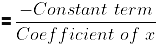 Polynomials Class 10 Notes Maths Chapter 2