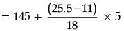Class 10 Mathematics: CBSE (Official) Sample Question Paper with Solution (2020-21) (Basic) - 1 | Mathematics (Maths) Class 10