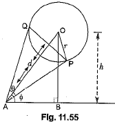 NCERT Exemplar: Some Applications of Trigonometry | Mathematics (Maths) Class 10